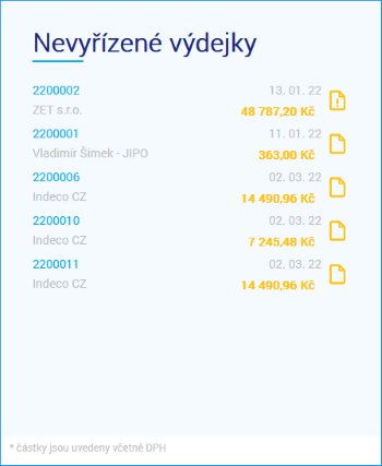 Karta Nevyřízené výdejky